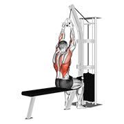آموزش اجرای حرکت لت از جلو سیم‌کش
